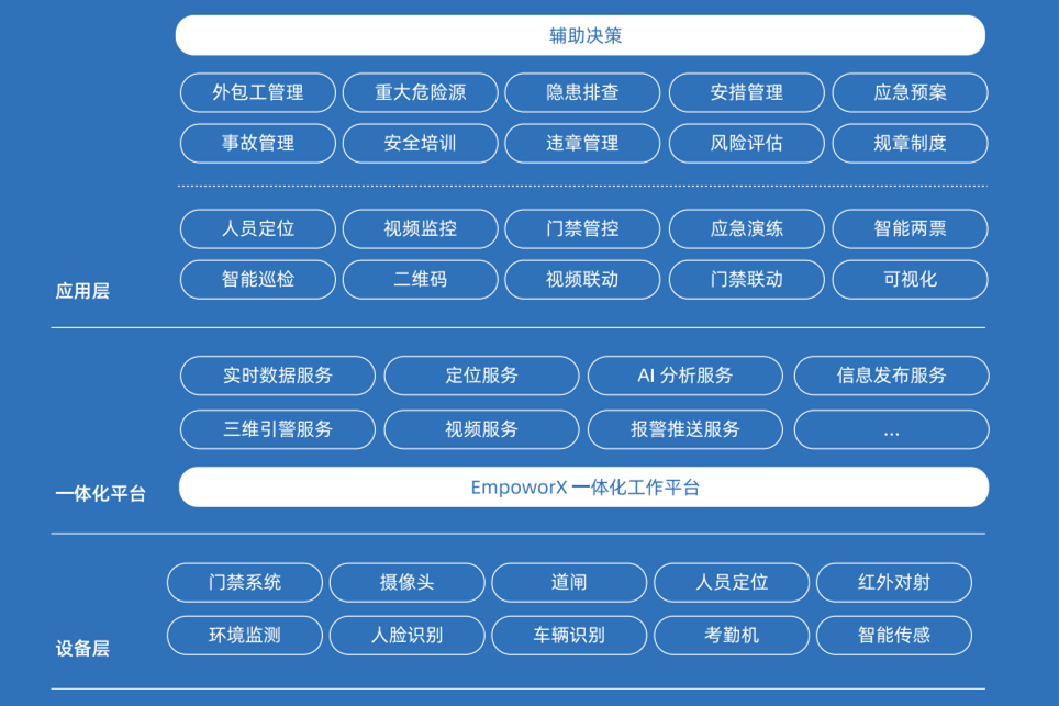 企业微信截图_20210824175549.png