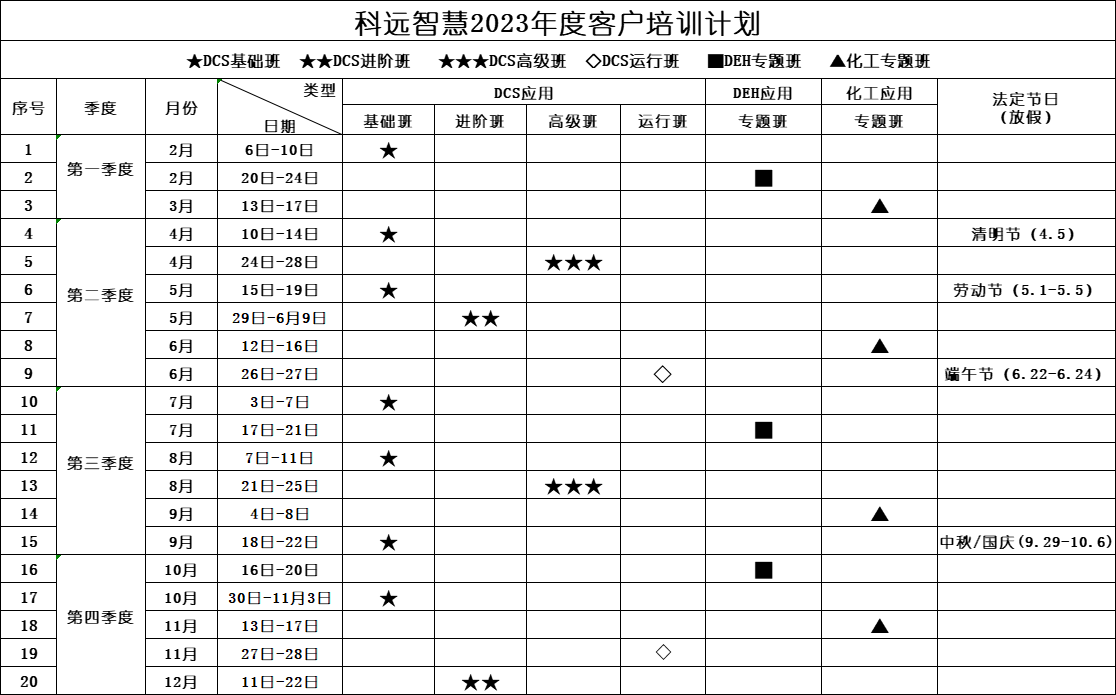 企业微信截图_1670811163659.png